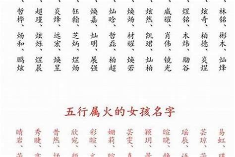 属火的名字|五行属火的字大全